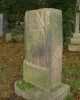 St Peter, Saxon cross base